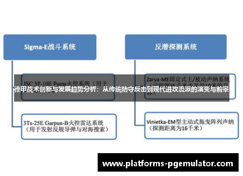 德甲战术创新与发展趋势分析：从传统防守反击到现代进攻流派的演变与前景