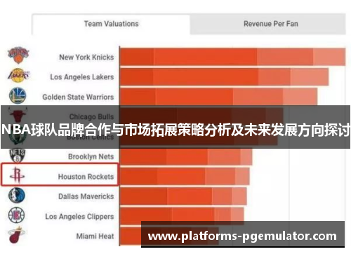 NBA球队品牌合作与市场拓展策略分析及未来发展方向探讨