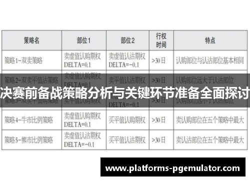 决赛前备战策略分析与关键环节准备全面探讨