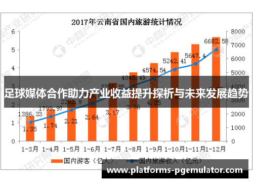 足球媒体合作助力产业收益提升探析与未来发展趋势