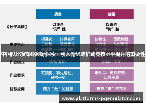 中国队比赛策略创新探索：引入新思路推动竞技水平提升的重要性