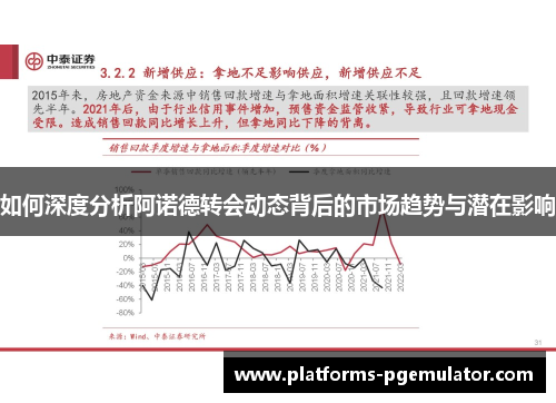 如何深度分析阿诺德转会动态背后的市场趋势与潜在影响