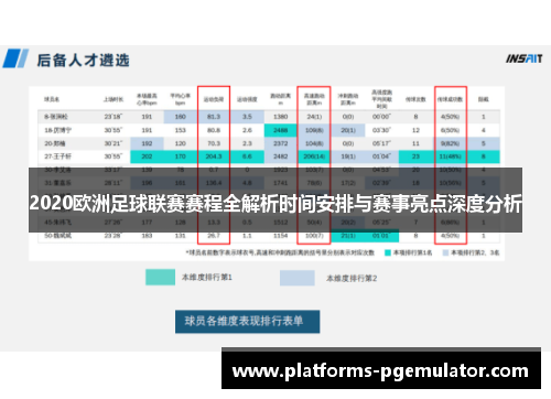 2020欧洲足球联赛赛程全解析时间安排与赛事亮点深度分析