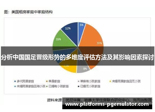 分析中国国足晋级形势的多维度评估方法及其影响因素探讨