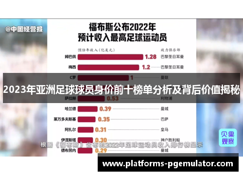 2023年亚洲足球球员身价前十榜单分析及背后价值揭秘