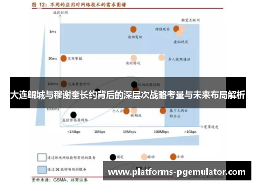 大连鲲城与穆谢奎长约背后的深层次战略考量与未来布局解析