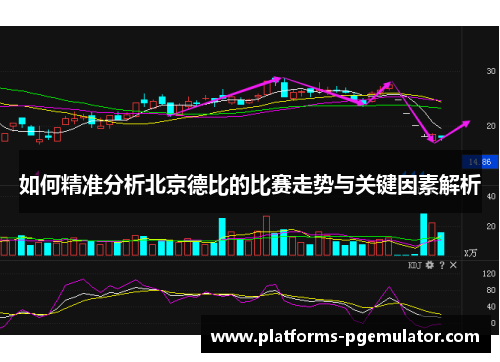 如何精准分析北京德比的比赛走势与关键因素解析