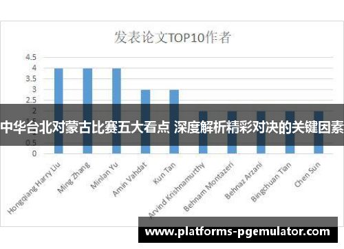 中华台北对蒙古比赛五大看点 深度解析精彩对决的关键因素