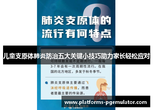 儿童支原体肺炎防治五大关键小技巧助力家长轻松应对