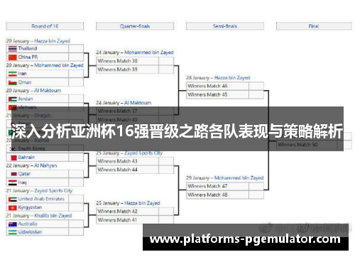 深入分析亚洲杯16强晋级之路各队表现与策略解析