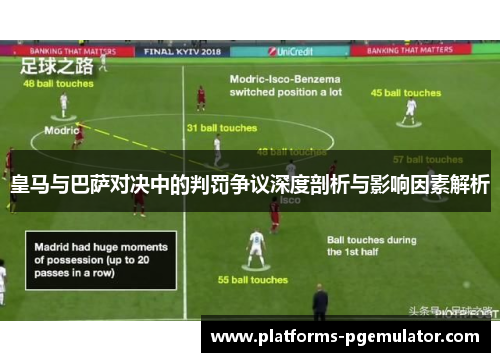 皇马与巴萨对决中的判罚争议深度剖析与影响因素解析