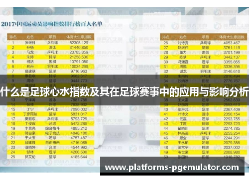 什么是足球心水指数及其在足球赛事中的应用与影响分析