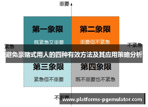 避免豪赌式用人的四种有效方法及其应用策略分析