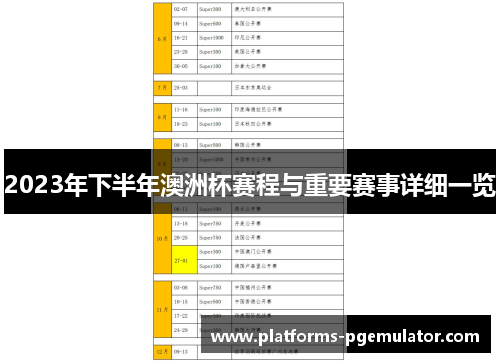 2023年下半年澳洲杯赛程与重要赛事详细一览