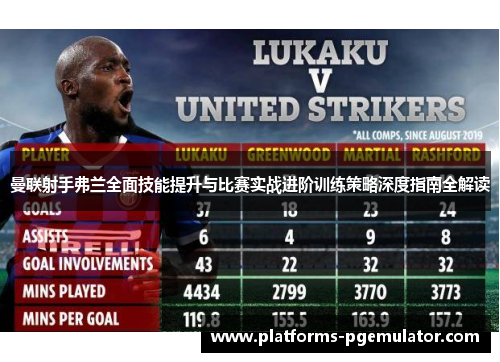 曼联射手弗兰全面技能提升与比赛实战进阶训练策略深度指南全解读 曼联射手弗兰全面技能提升与比赛实战进阶训练策略深度指南全解读