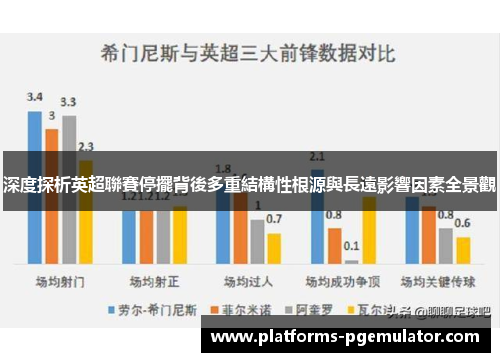 深度探析英超聯賽停擺背後多重結構性根源與長遠影響因素全景觀 深度探析英超聯賽停擺背後多重結構性根源與長遠影響因素全景觀
