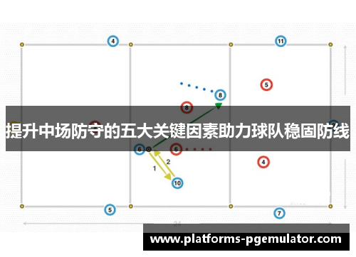 提升中场防守的五大关键因素助力球队稳固防线