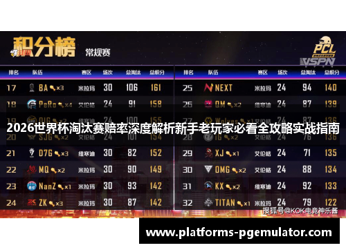 2026世界杯淘汰赛赔率深度解析新手老玩家必看全攻略实战指南