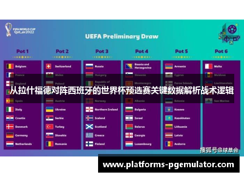从拉什福德对阵西班牙的世界杯预选赛关键数据解析战术逻辑