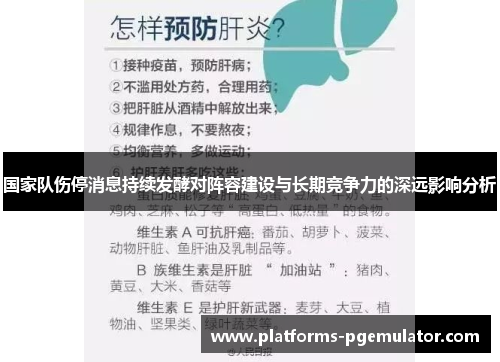 国家队伤停消息持续发酵对阵容建设与长期竞争力的深远影响分析