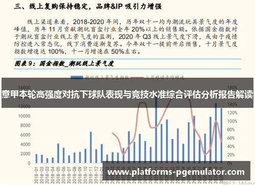 意甲本轮高强度对抗下球队表现与竞技水准综合评估分析报告解读