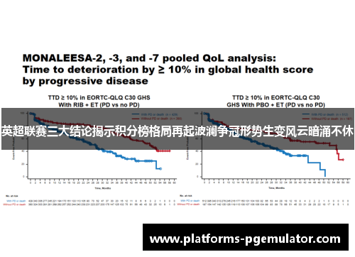 英超联赛三大结论揭示积分榜格局再起波澜争冠形势生变风云暗涌不休 英超联赛三大结论揭示积分榜格局再起波澜争冠形势生变风云暗涌不休